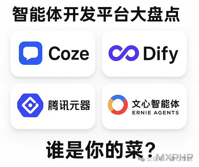 智能体开发平台大盘点：Coze、Dify、腾讯元器、文心智能体